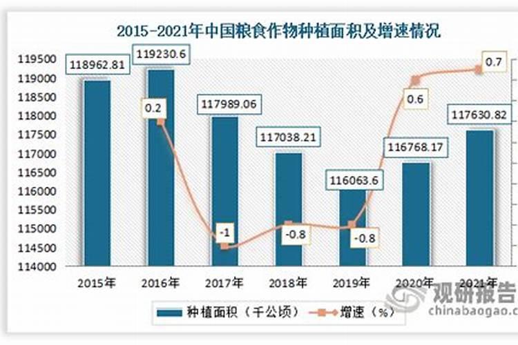 磷酸二氢钾可以浇君子兰吗？