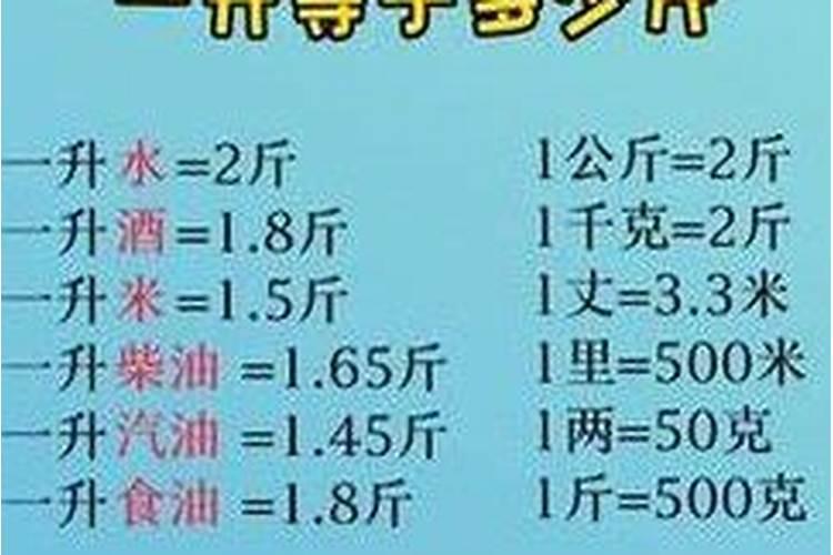 水溶肥1:1000,那1克水溶肥要对多少水？
