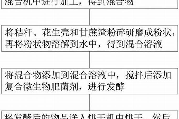 土壤调节剂与过磷酸钙与高氮复合肥一起使用有没有危害