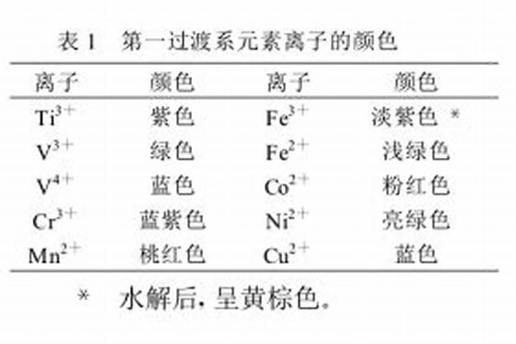 肥料各元素之间有什么作用