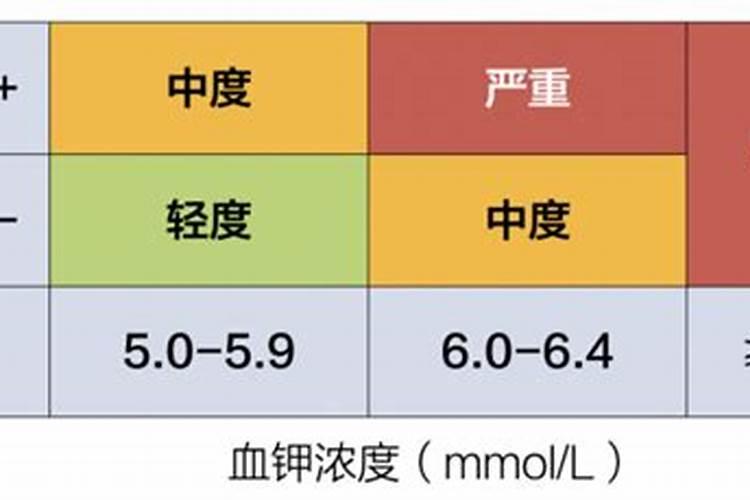 马铃薯种植到底用哪种钾肥好？该如何施好钾肥？