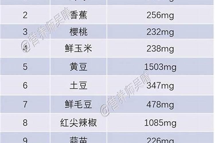 花卉缺肥的几种表现