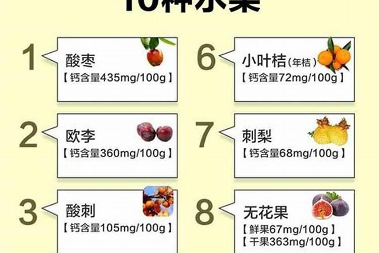 钙肥与水果、蔬菜品质有何关系？
