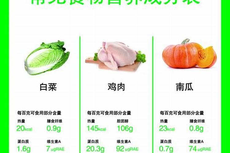 鱼蛋白有什么作用