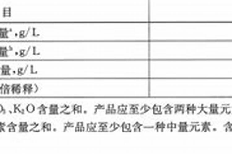 水溶肥的执行标准是怎么标的