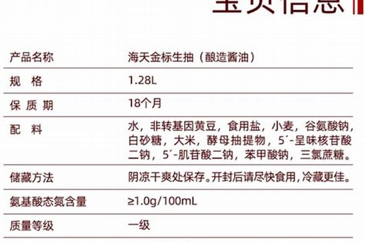 葡萄酱油叶子发黑换土可以吗