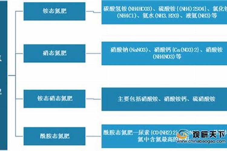 天然气的使用好处有哪些？