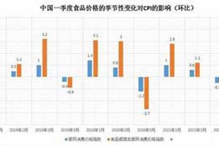 水溶肥为什么贵,大量元素水溶肥料标准是什么