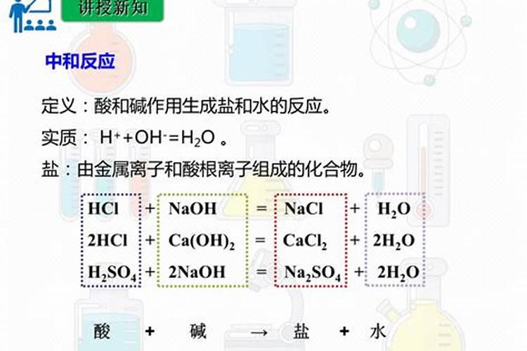 铵态氮肥不能与碱性物质昆合使用的原因？