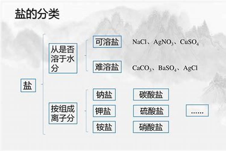 哪种钾肥好