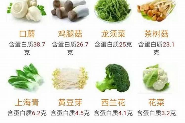 一亩地用多少硼肥