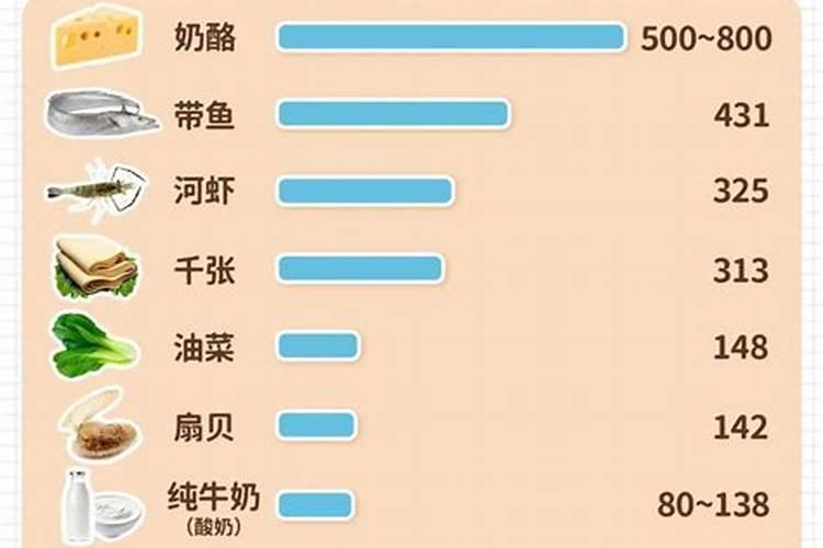 柑橘缺锌用怎么肥料追肥好