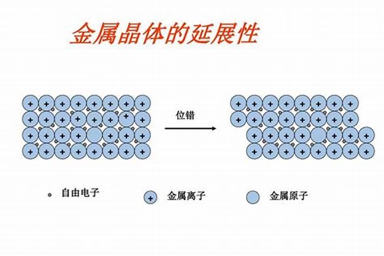 不想使用激素,怎么让农作物的根茎强健、果实大？