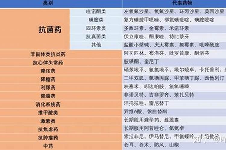 imedeen怡美缇焕芯妍肌础饮有效果吗怎么喝服用方法