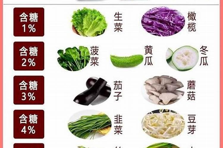 种植莴苣须知,哪些化肥有利于蔬菜长茎干呢？