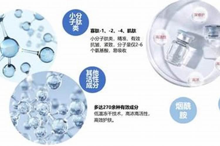 胶原蛋白产品的核心成分是什么？真的是胶原蛋白吗？