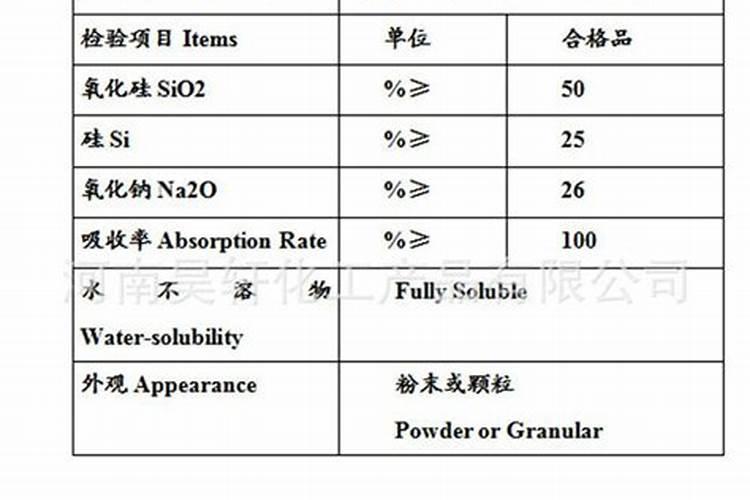硅酸钠作硅肥盆栽一般用多少