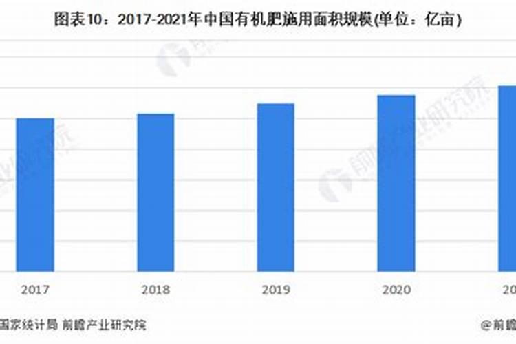 水溶肥什么品牌好？