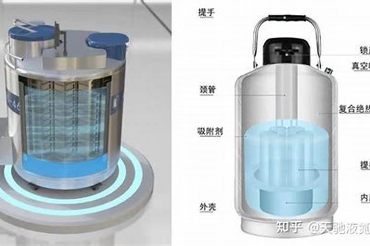 谁知道氨气工业制造流程