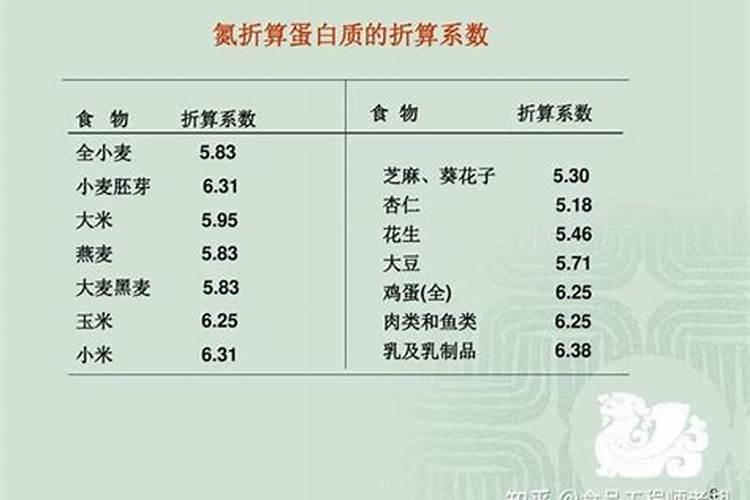 怎样根据杂交水稻需肥特点进行施肥