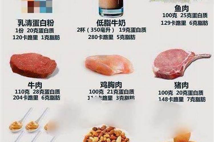 百分之2的尿素溶液是多少？