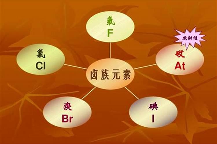为什么镁、锌、铁和盐酸不反应？