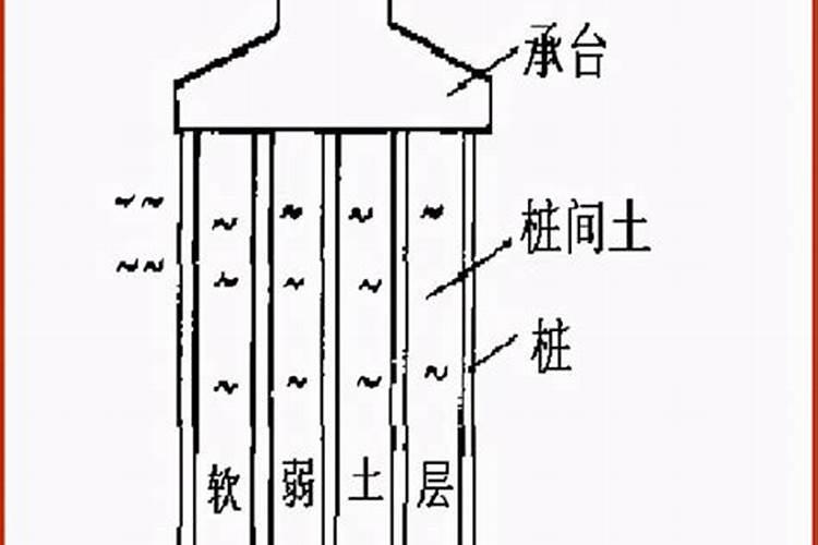 山芋育苗施什么肥料长得快？