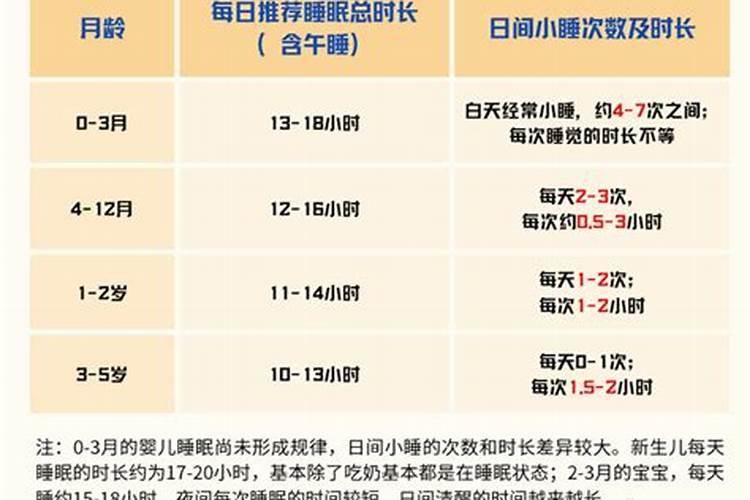 新栽柑橘幼苗怎么施肥 需要注意些什么