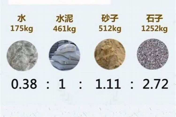 各位专家有没有什么药喷了芒果卖时颜色好,果粉好呢