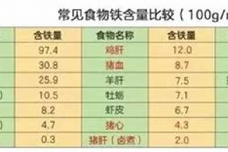 农作物在什么情况下需要施硼肥？要注意什么？
