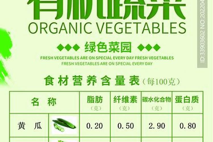 含微量元素的水果和蔬菜有哪些