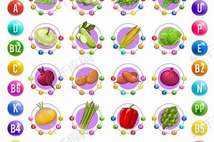 含微量元素的水果和蔬菜有哪些