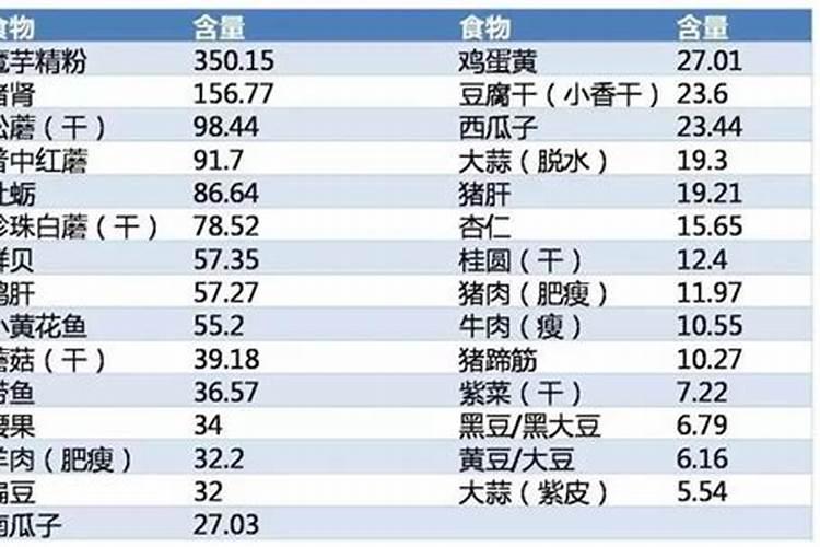 种土豆用什么肥料好