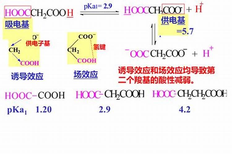 糖醇钙能和磷酸二氢钾一起用吗