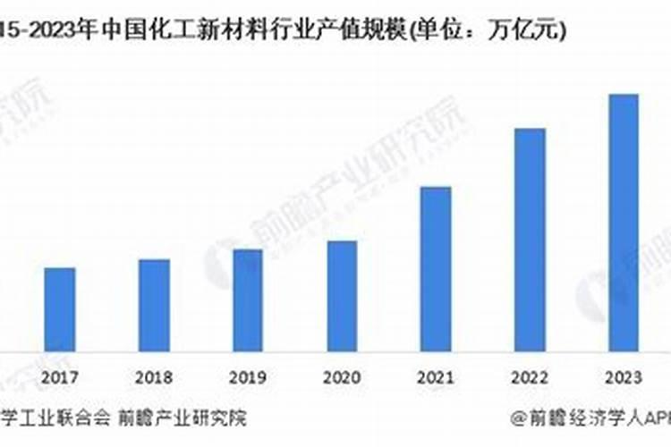 如何辨别加拿大氯化钾肥的真假