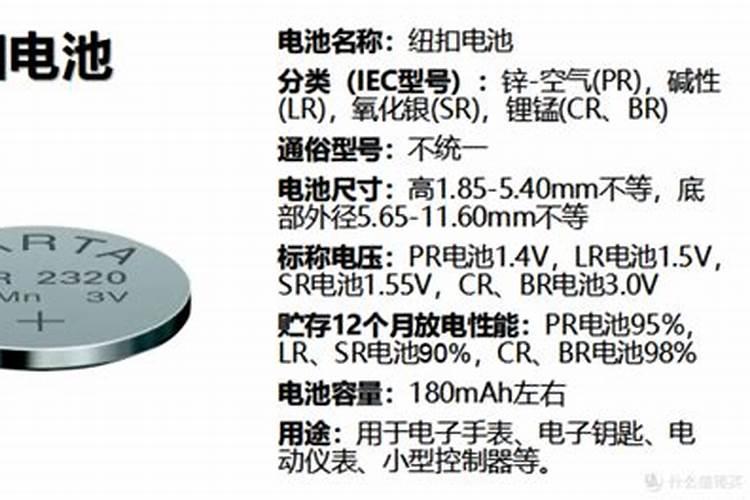 苹果树花叶病病毒病怎么治？