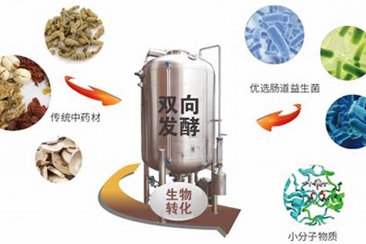 水库撒尿素正确方法