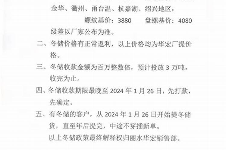 尿素价格狂涨,明年的粮食价格会怎么样呢？