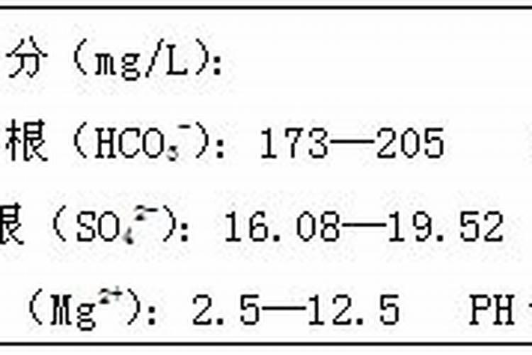 ...原理及在果树生产中的应用] 平菇叶面可以喷施什么