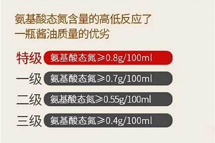 吃味精多了会掉头发吗？那应该怎么吃才是健康的？