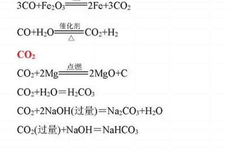 碳酸氢铵生产方法