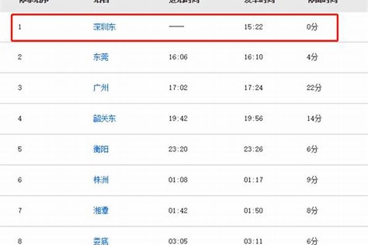 硕丰芸苔素对甜瓜秧生长的好处？