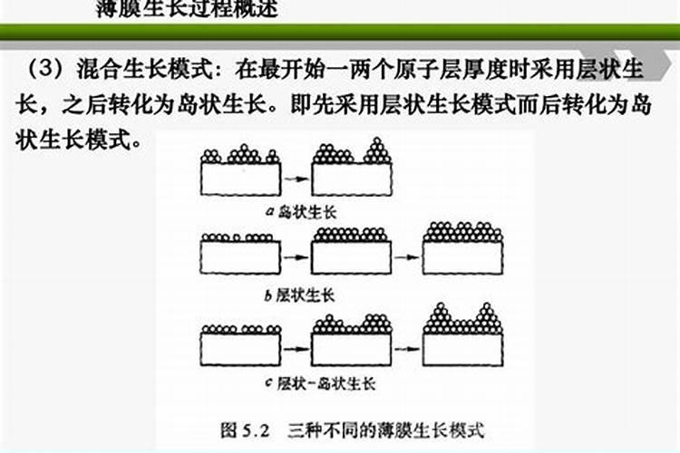 盐酸盐是什么
