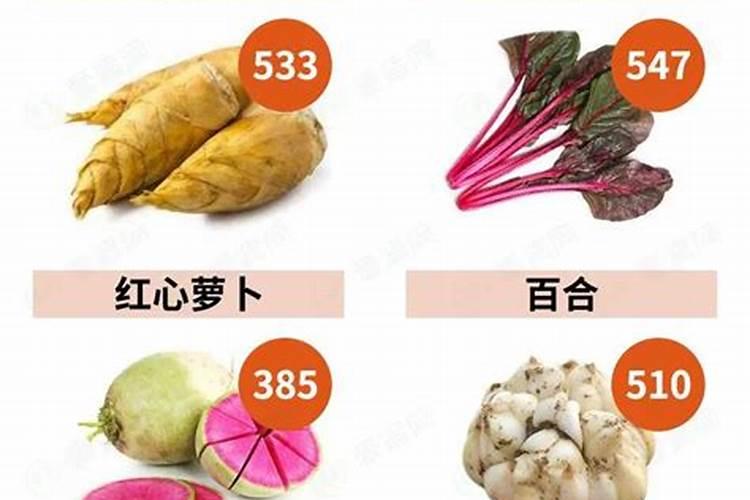 红萝卜和指天椒可以对茬种植吗