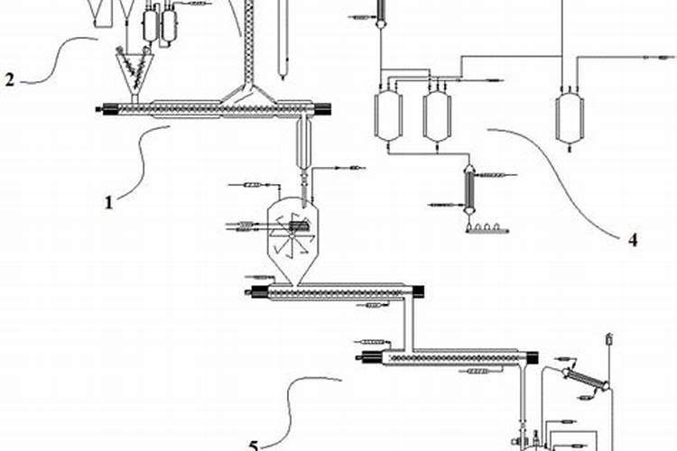 稻麦桔杆焚烧发电的草木灰属于固废吗,可以怎么处理