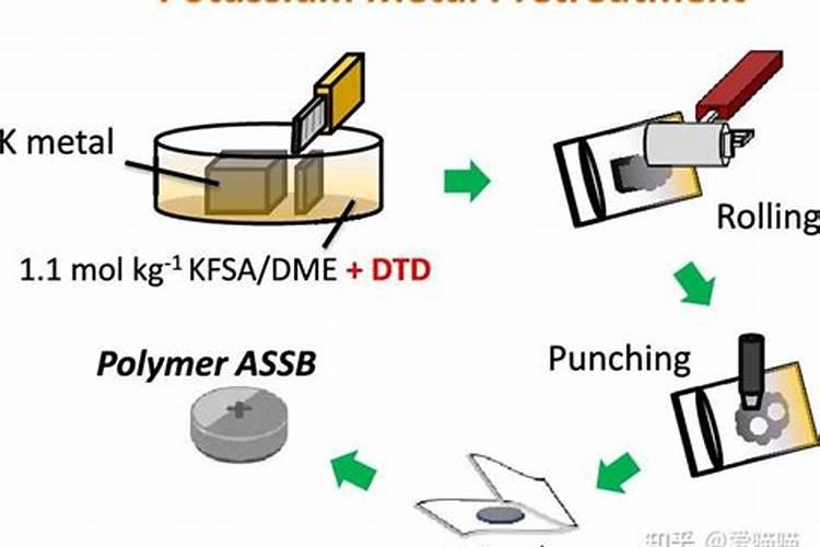 影响大米食品安全的因素有哪些