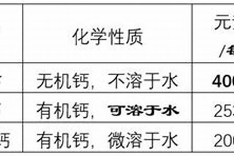 冷棚种植玫瑰香葡萄的种植及管理技术及视频