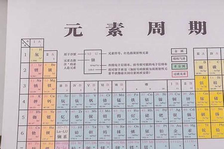 作物需求三大矿质元素 作物所需的大量元素有几种