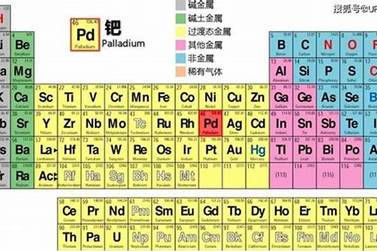 硒是什么元素可以治疗什么呢？