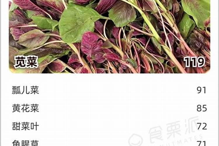 种菜用什么肥料好